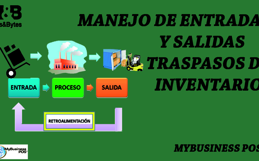 Manejo de entradas – salidas y traspasos de Inventario